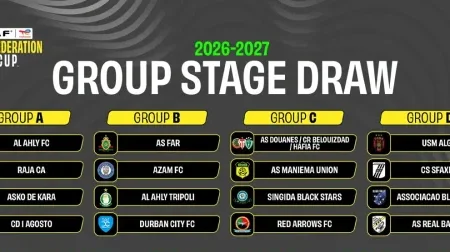 Coupe de la Confédération CAF&nbsp;: Al Ahly-Raja en tête d’affiche du tirage
