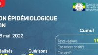 Coronavirus au Gabon : point épidémiologique au 28 mai 2022
