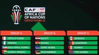 Tirage CAN 2023 : la composition des 6 groupes de la phase finale enfin connue !
