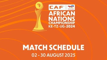 CHAN 2025 : la CAF publie le calendrier complet du tournoi
